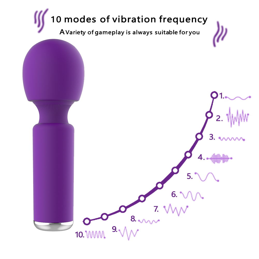 Vibrator Stimulation Clitoris Vagina GM-020