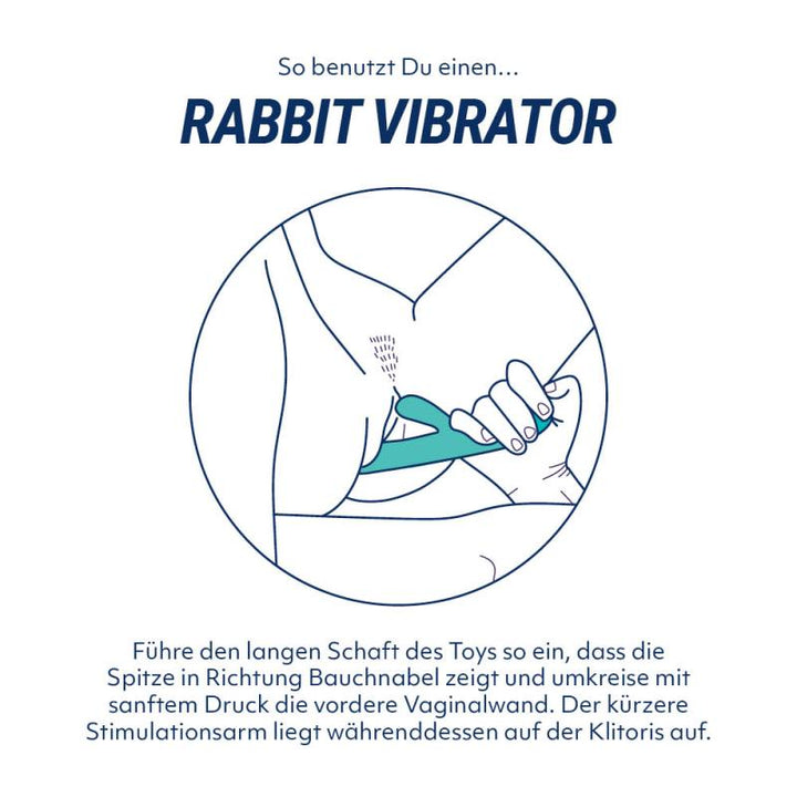 Illustration zur Benutzung eines Rabbit-Vibrators